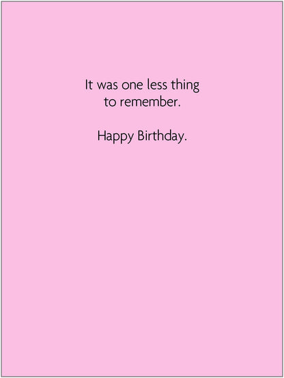 RPX0877 Birthday Card