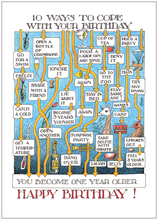 SD263 Birthday Card